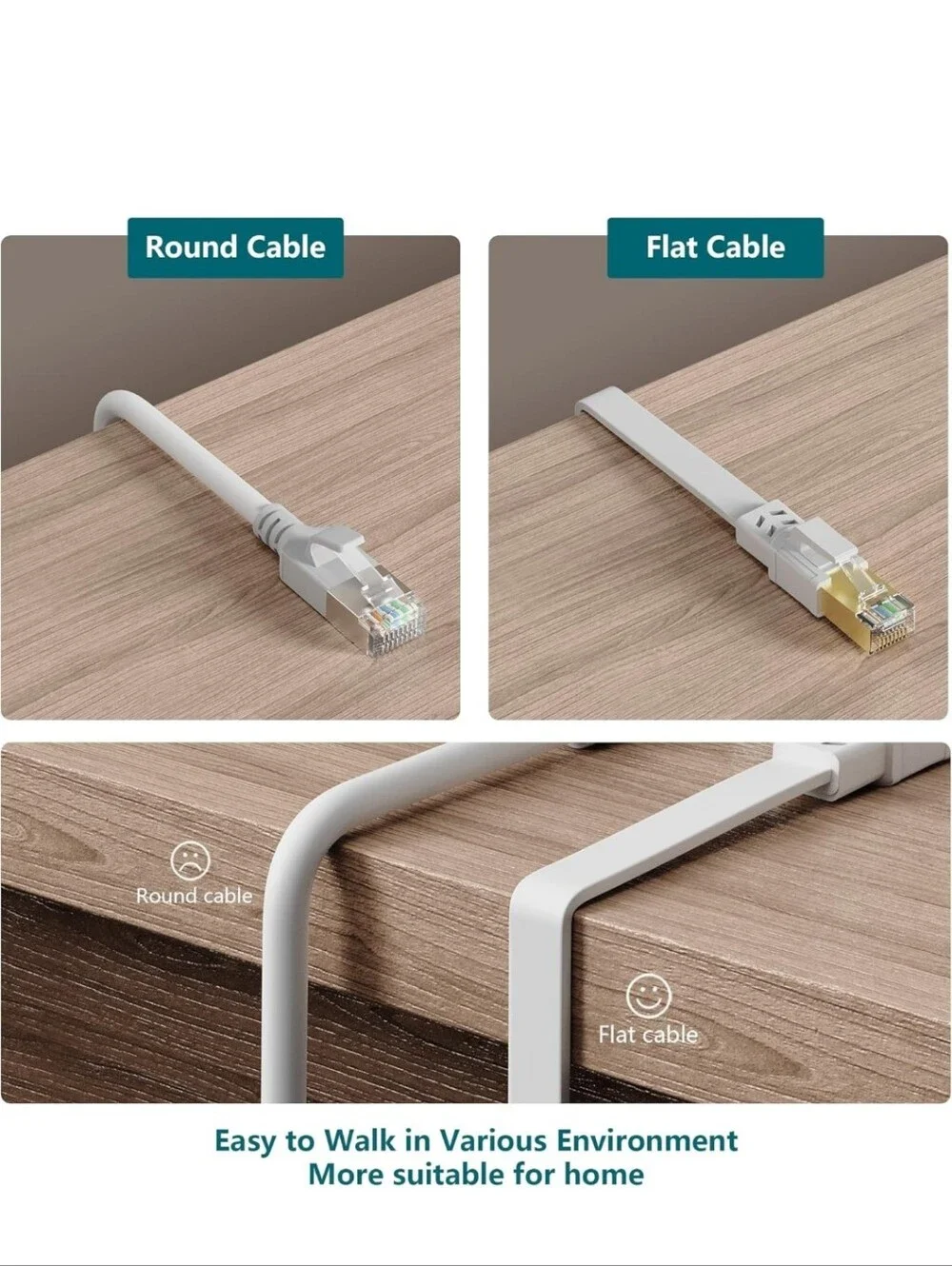 NWT Jadaol CAT8 40Gbps Ethernet Cable - White